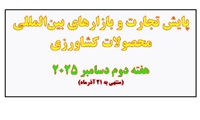 پایش تجارت و بازارهای بین‌المللی محصولات کشاورزی  هفته دوم دسامبر 2025 (منتهی به 21 آذر‌ماه)