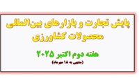پایش تجارت و بازارهای بینالمللی محصولات کشاورزی  هفته دوم اکتبر 2025 (منتهی به 18 مهرماه)