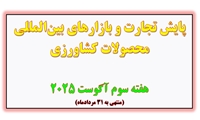 پایش تجارت و بازارهای بین المللی محصولات کشاورزی هفته سوم آگوست ۲۰۲۵(منتهی به ۳۱ مرداد ماه )