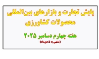 پایش تجارت و بازارهای بین‌المللی محصولات کشاورزی  هفته چهارم دسامبر 2025 (منتهی به 5 دی‌ماه)